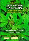 Hemp Diseases and Pests Management and Biological Control (         -   )